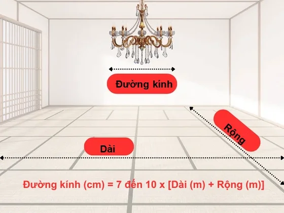 Kích Thước Đèn Chùm: Cách Tính Đường Kính Và Chiều Cao 